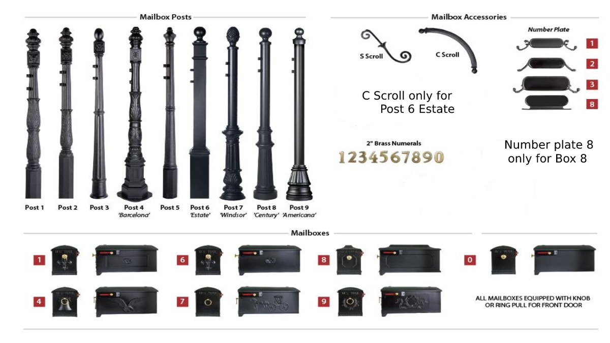 Imperial Mailbox Build Your Own Mailbox System Hart Mailbox