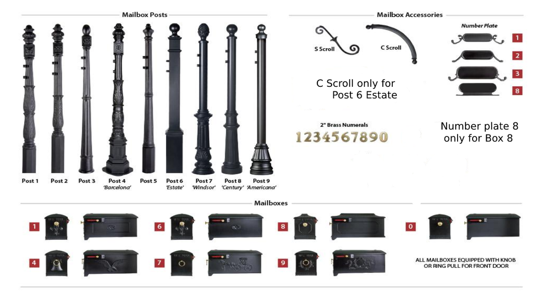 Build your own imperial mailbox system sheet guide